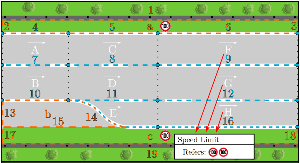 Lanelet2 erreicht 50.000 Downloads auf PyPI